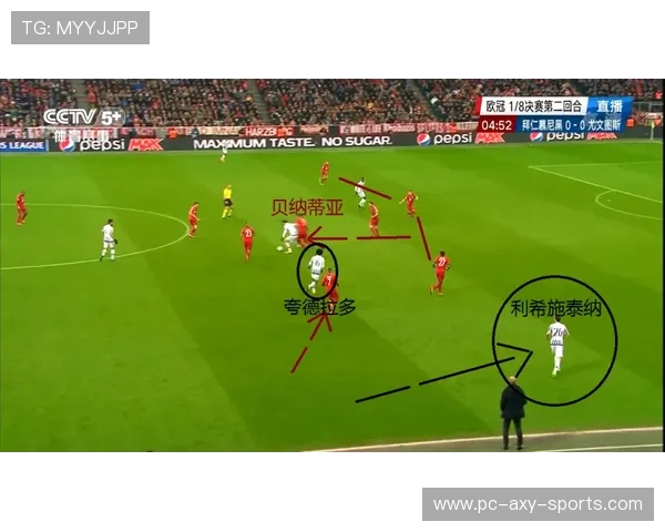 杭州足球队与广州足球队赛后战术分析与复盘探讨